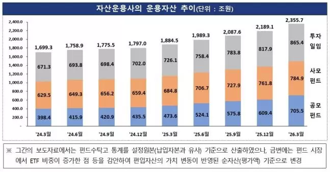 조세일보